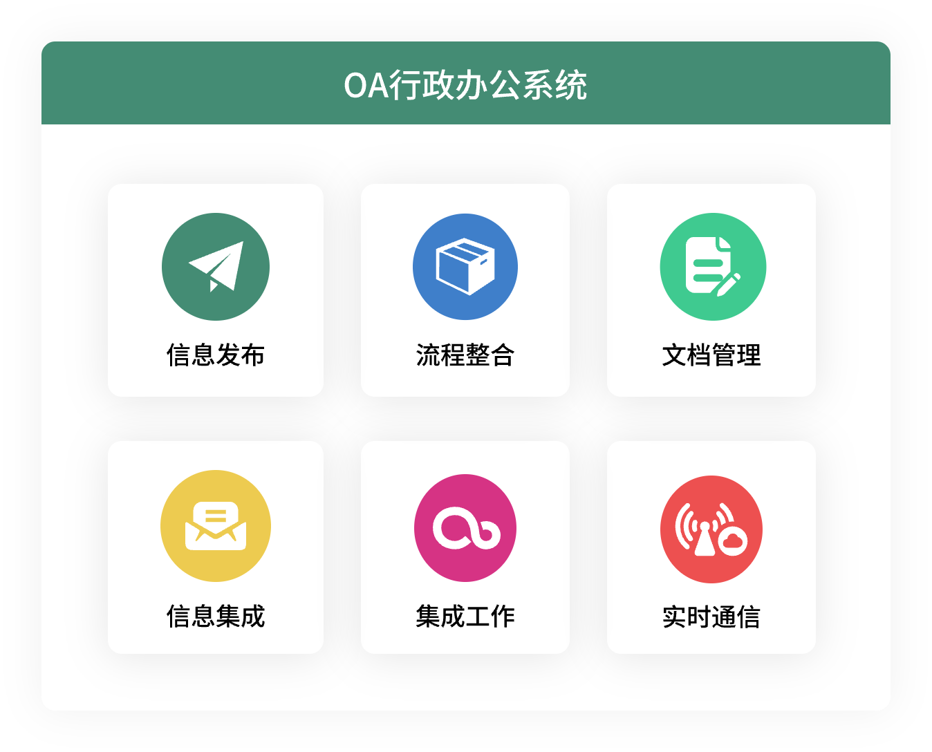 oa办公系统