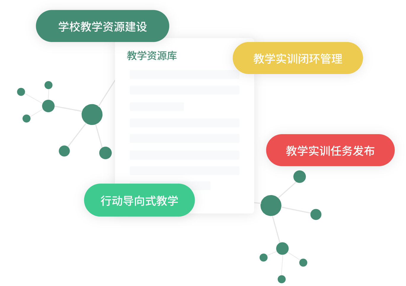 教学资源库平台