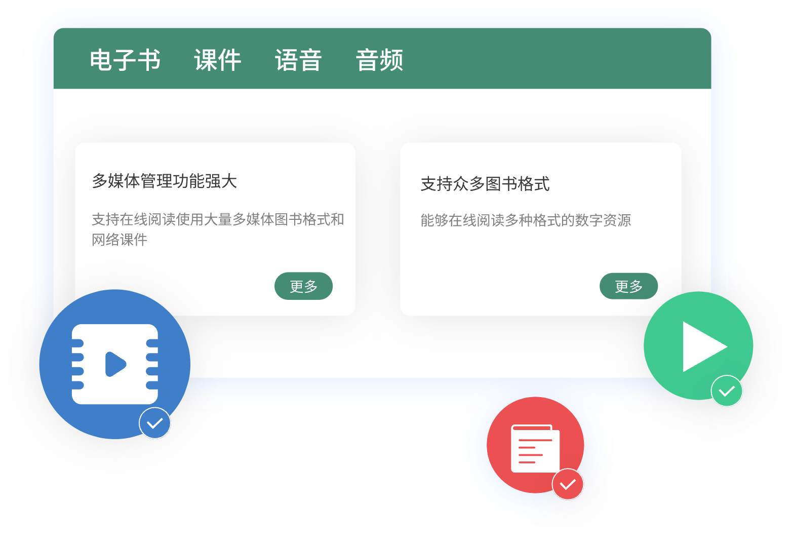 数字图书馆