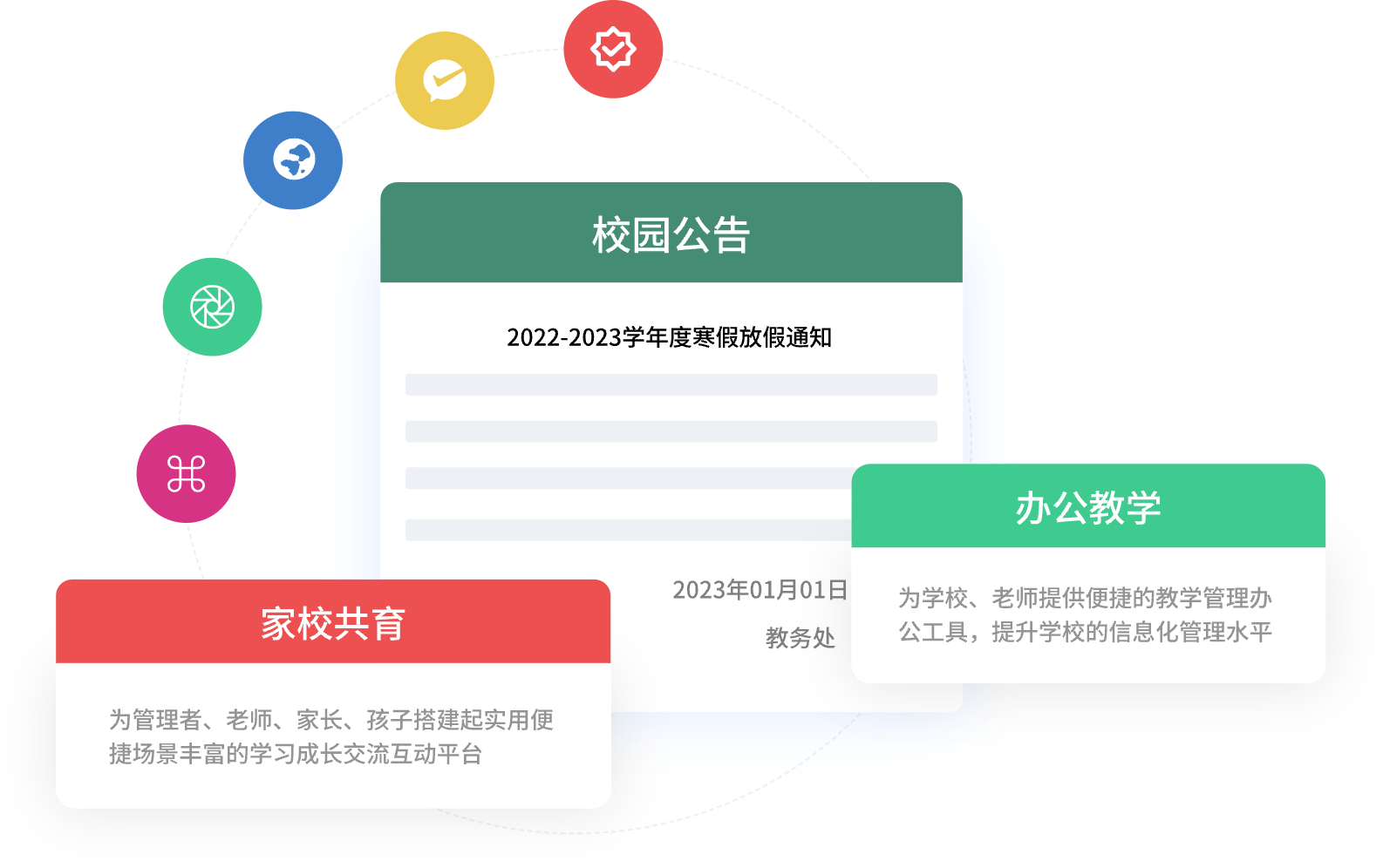 电子班牌