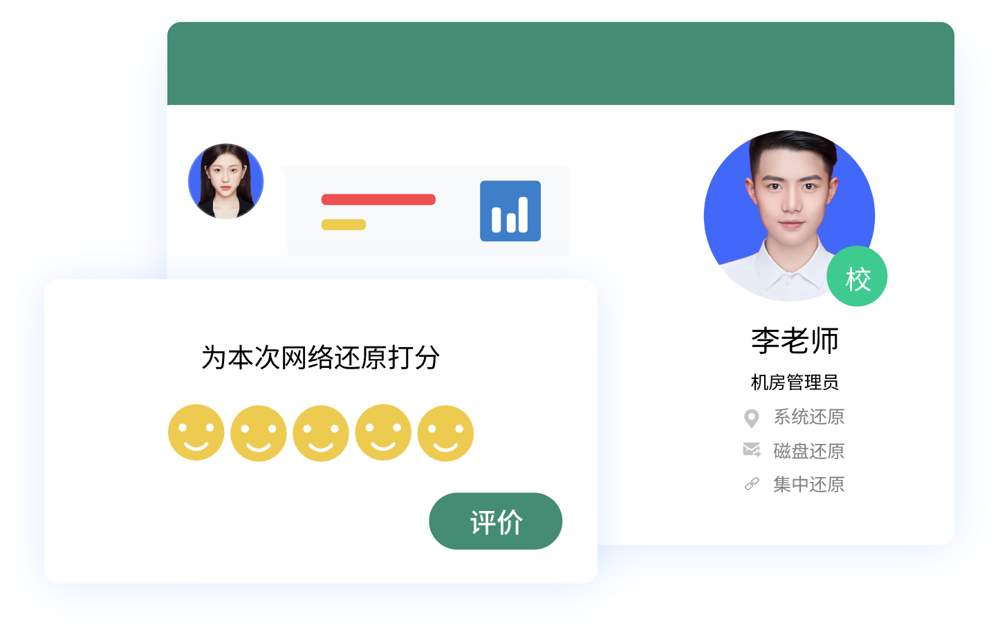 网络还原系统