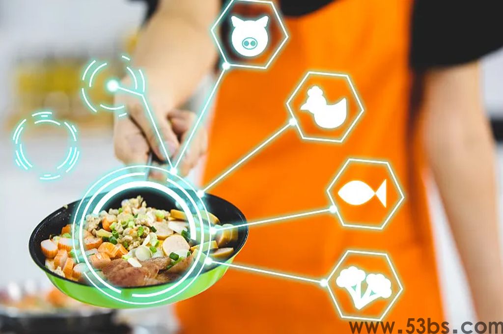 智慧食堂由什么组成(图1)