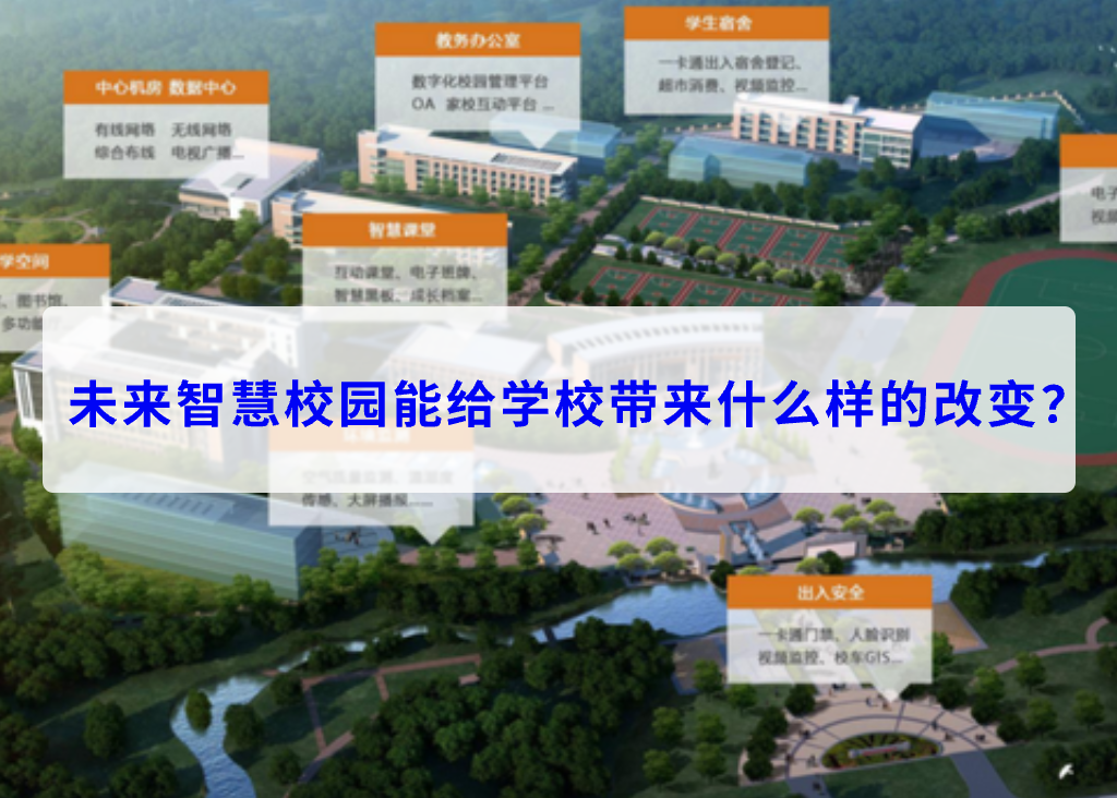 未来智慧校园能给学校带来什么样的改变？(图1)