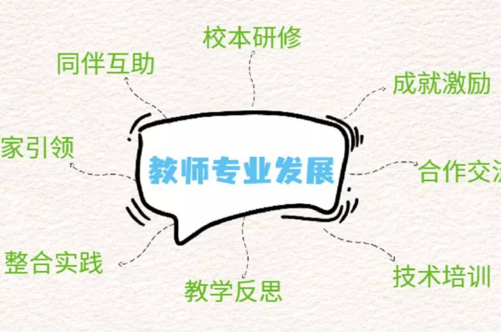 智慧校园管理平台包含哪些内容(图5)