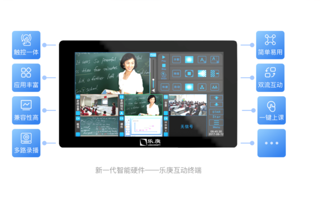 智慧校园软件包含哪些内容(图3)