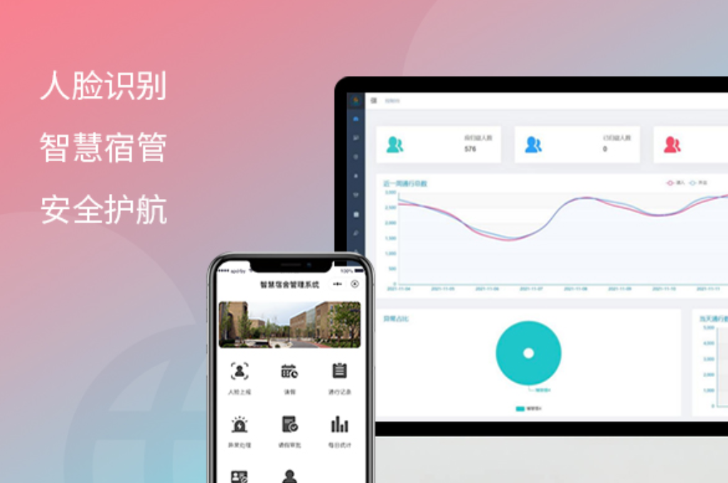 什么是校园智慧平台(图3) 什么是校园智慧平台(图3)