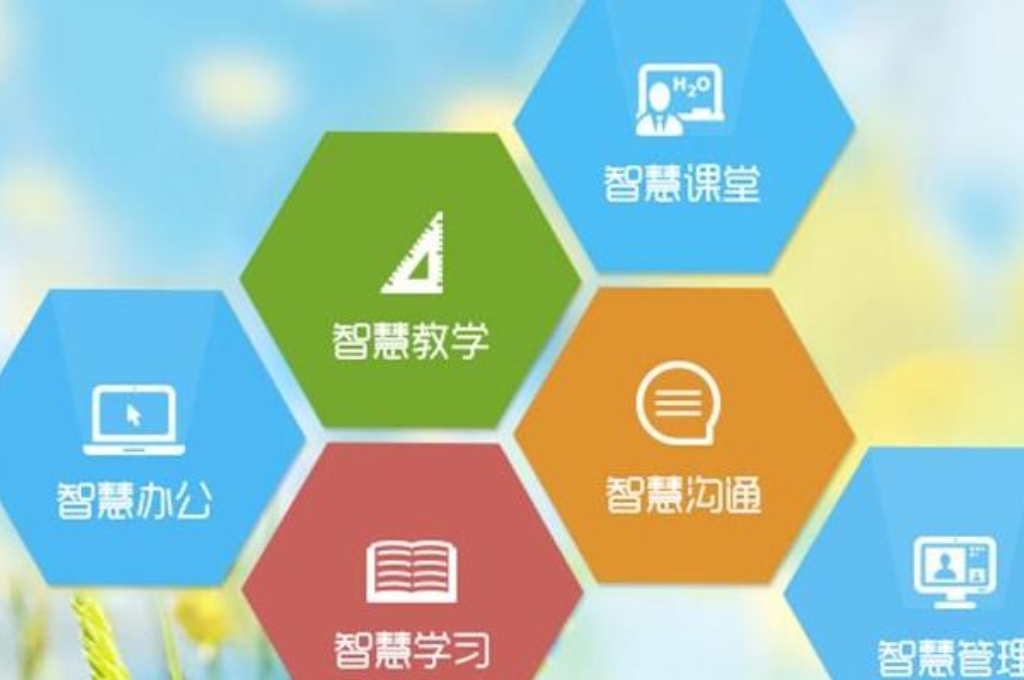 智慧大学的建设弥补(图4) 智慧大学的建设弥补(图4)