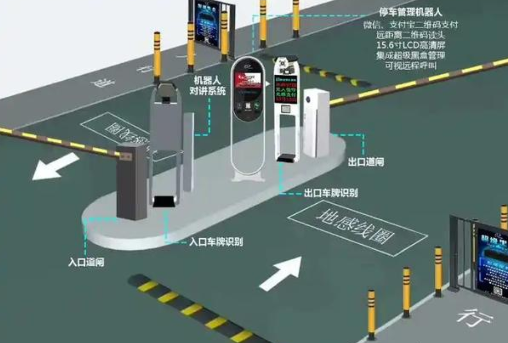 智慧校园设备建造——走向便捷高效的校园生活(图4)