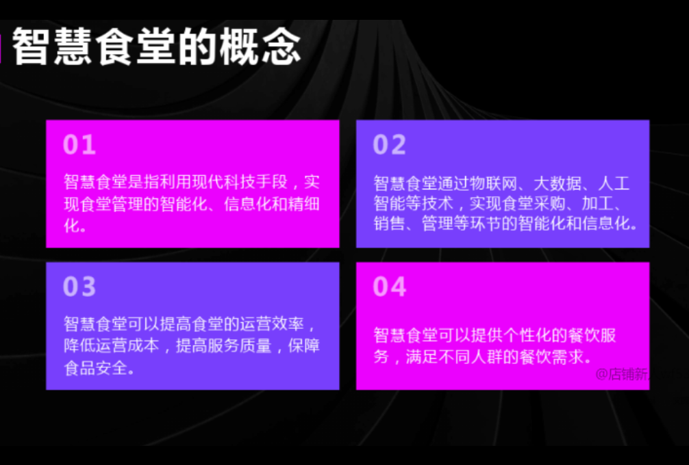 智慧食堂消费解决方案(图1) 智慧食堂消费解决方案(图1)