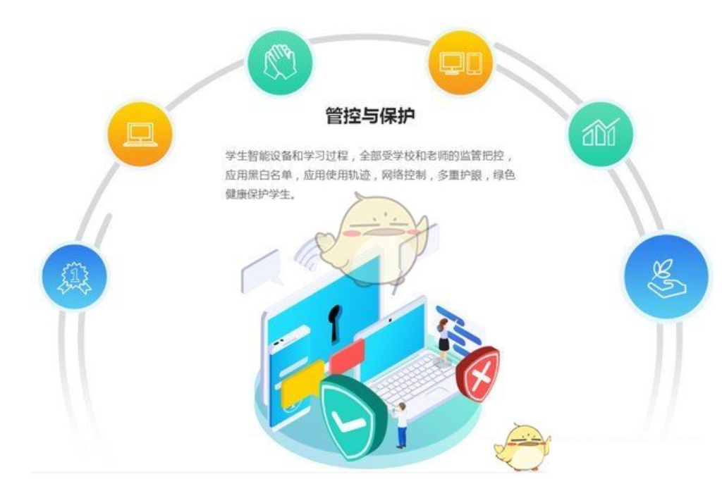 值得相信的智慧课堂软件(图2)
