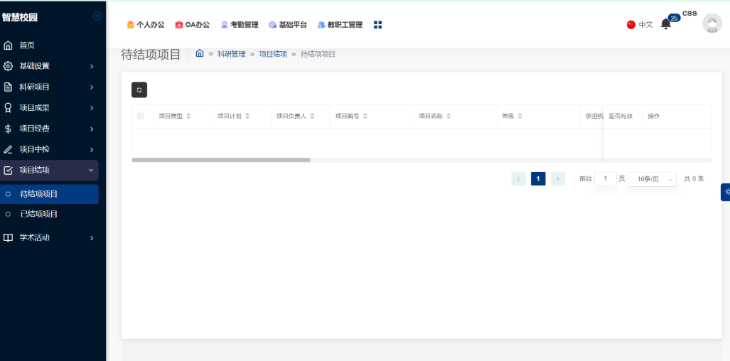 大学科研管理系统：提升教师项目管理效率与质量的信息化解决方案(图6)