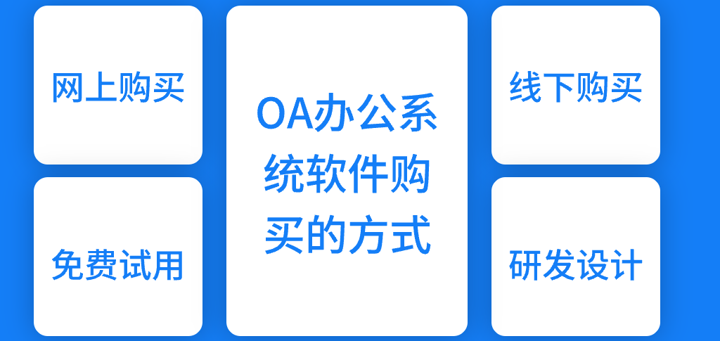 OA办公系统软件购买(图1)