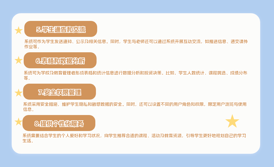 智慧校园学生管理系统(图3)
