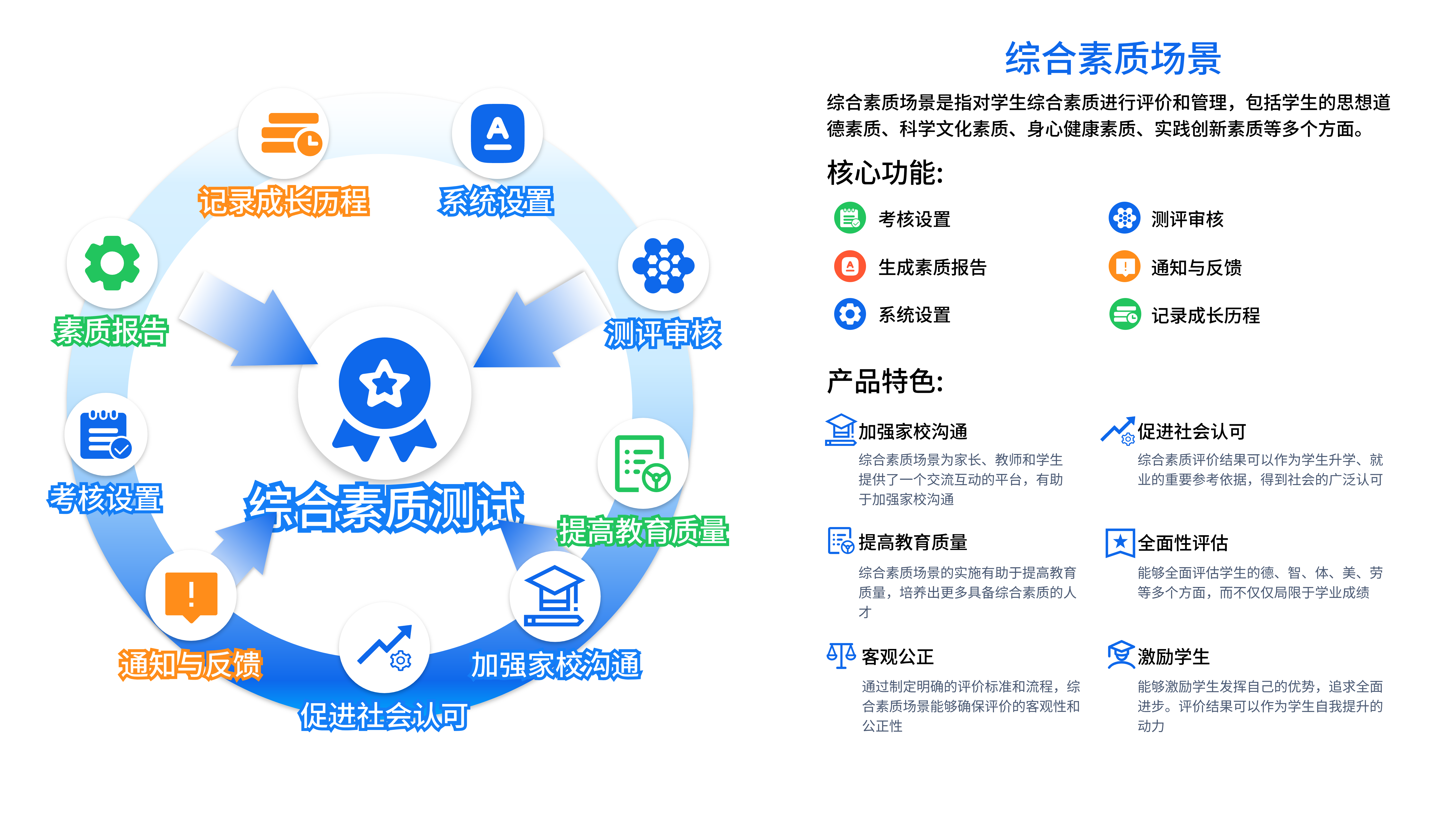 学工管理系统(图10)