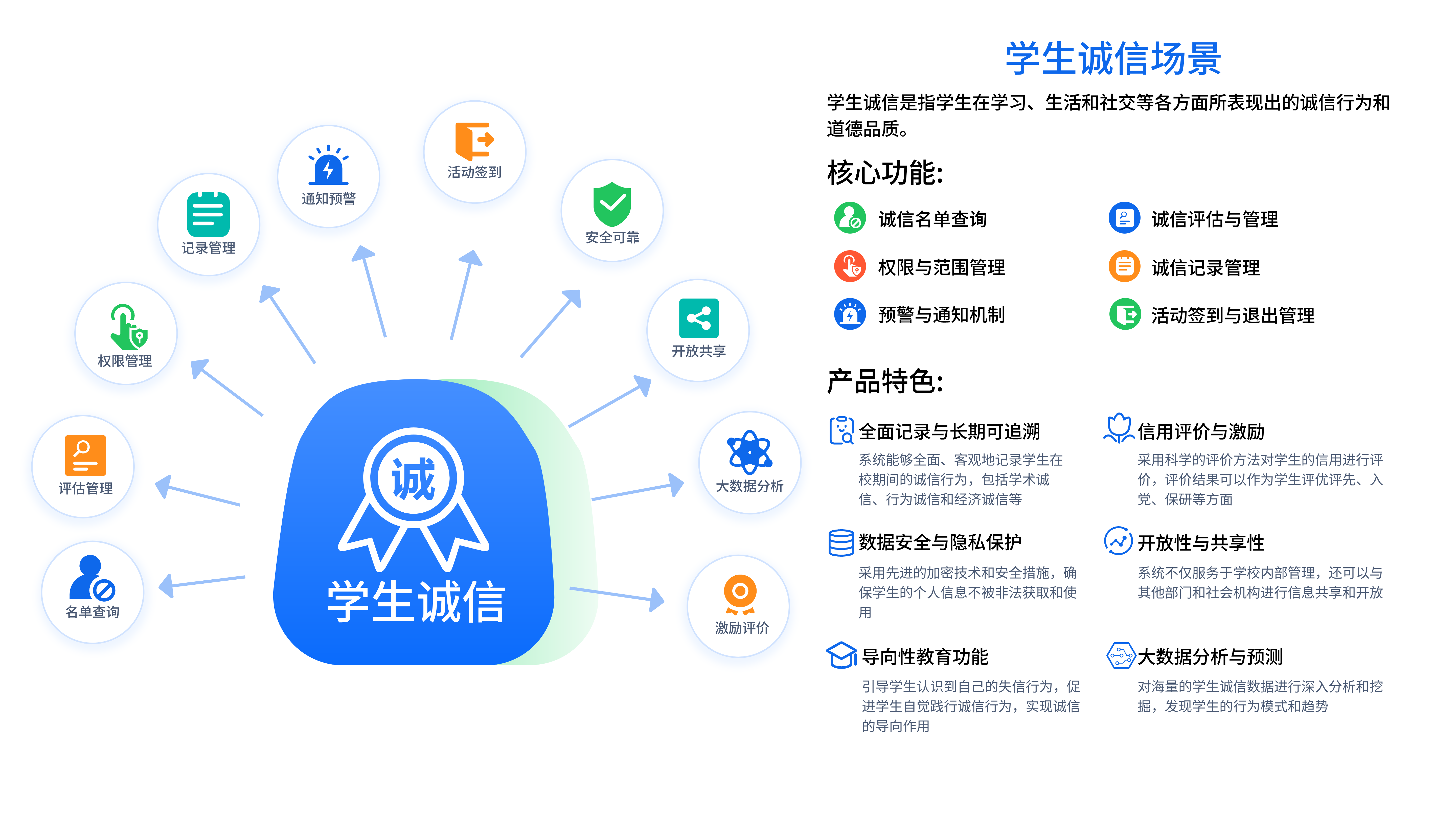 学工管理系统(图13)