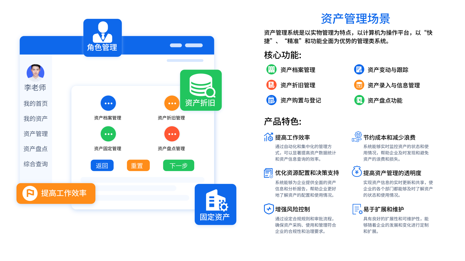 资产管理系统(图1) 资产管理系统(图1)