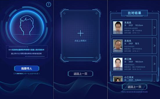 人脸识别系统(图1) 人脸识别系统(图1)