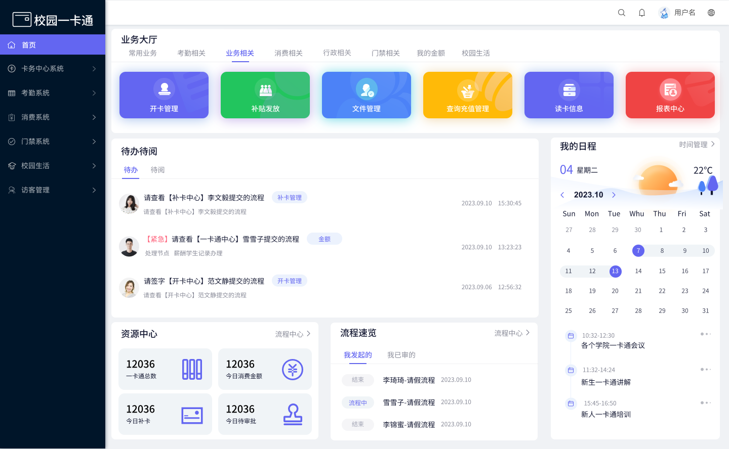  一卡通数据中心大屏(图1)