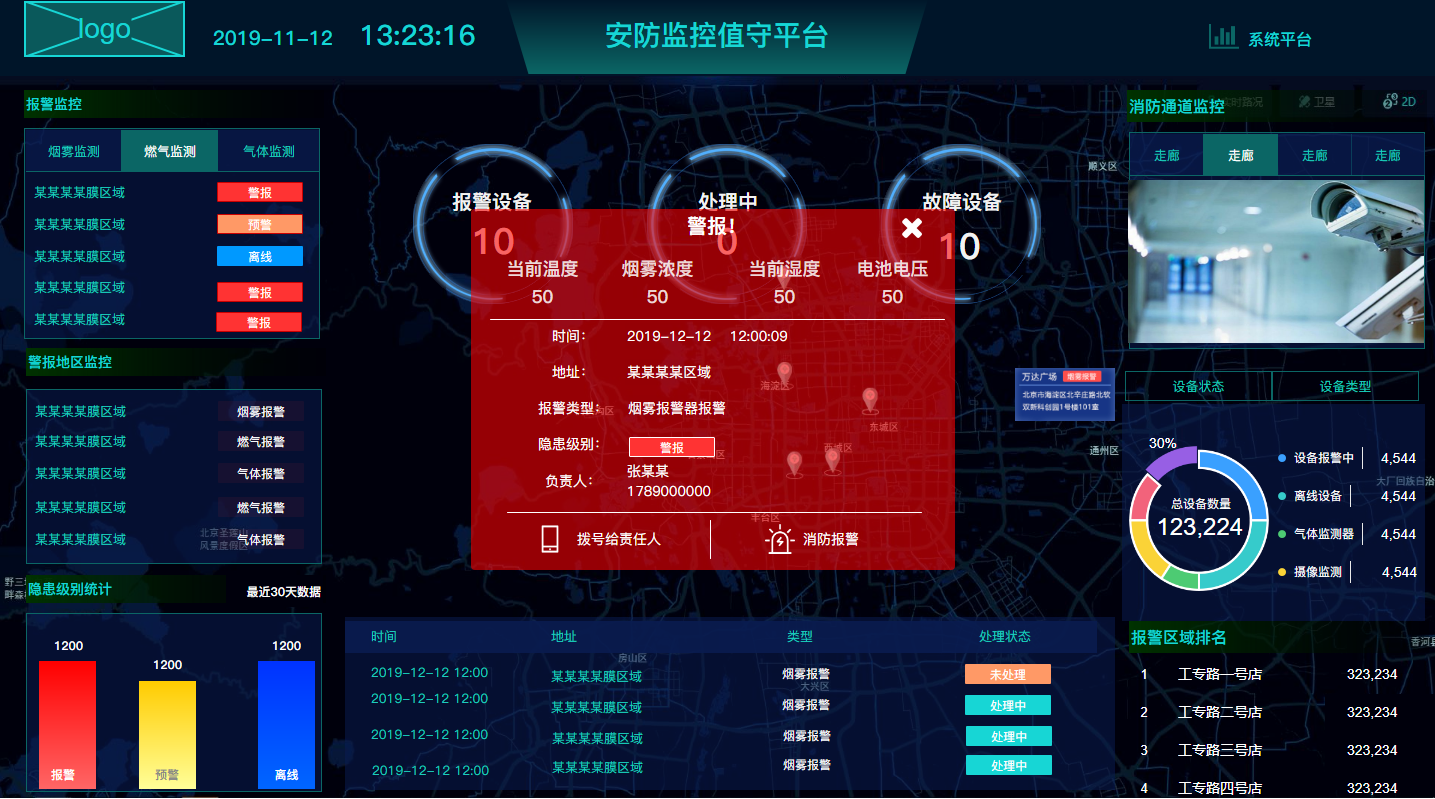 智慧校园浪潮来袭,教育升级正当时!(图3) 智慧校园浪潮来袭,教育升级正当时!(图3)