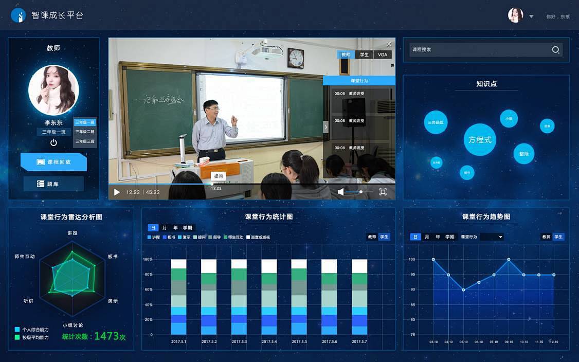 从传统到智能——智慧校园硬件的革新之路(图1)