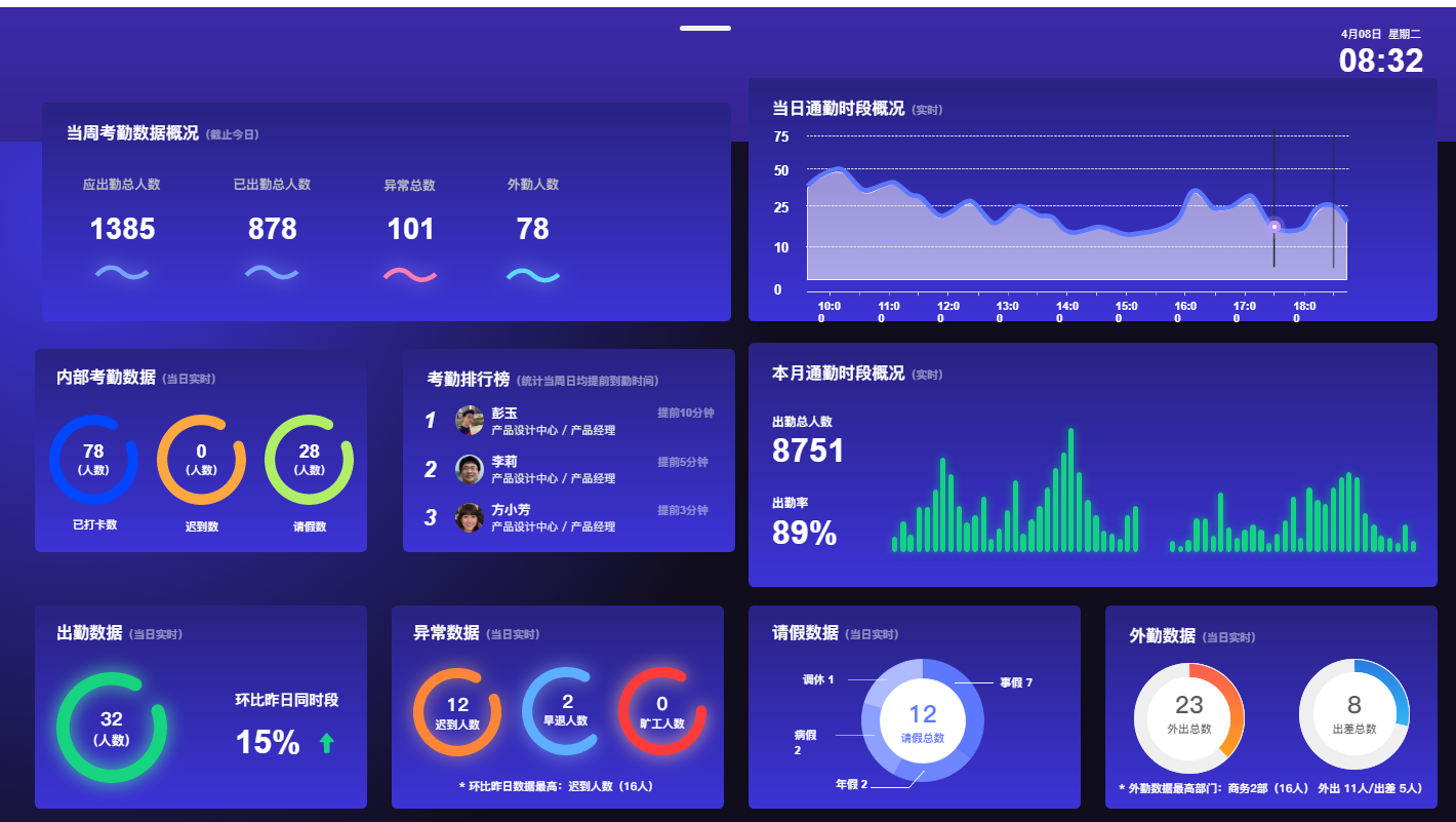 智慧校园硬件全解析:让教育更高效、更有趣的秘密武器(图2) 智慧校园硬件全解析:让教育更高效、更有趣的秘密武器(图2)