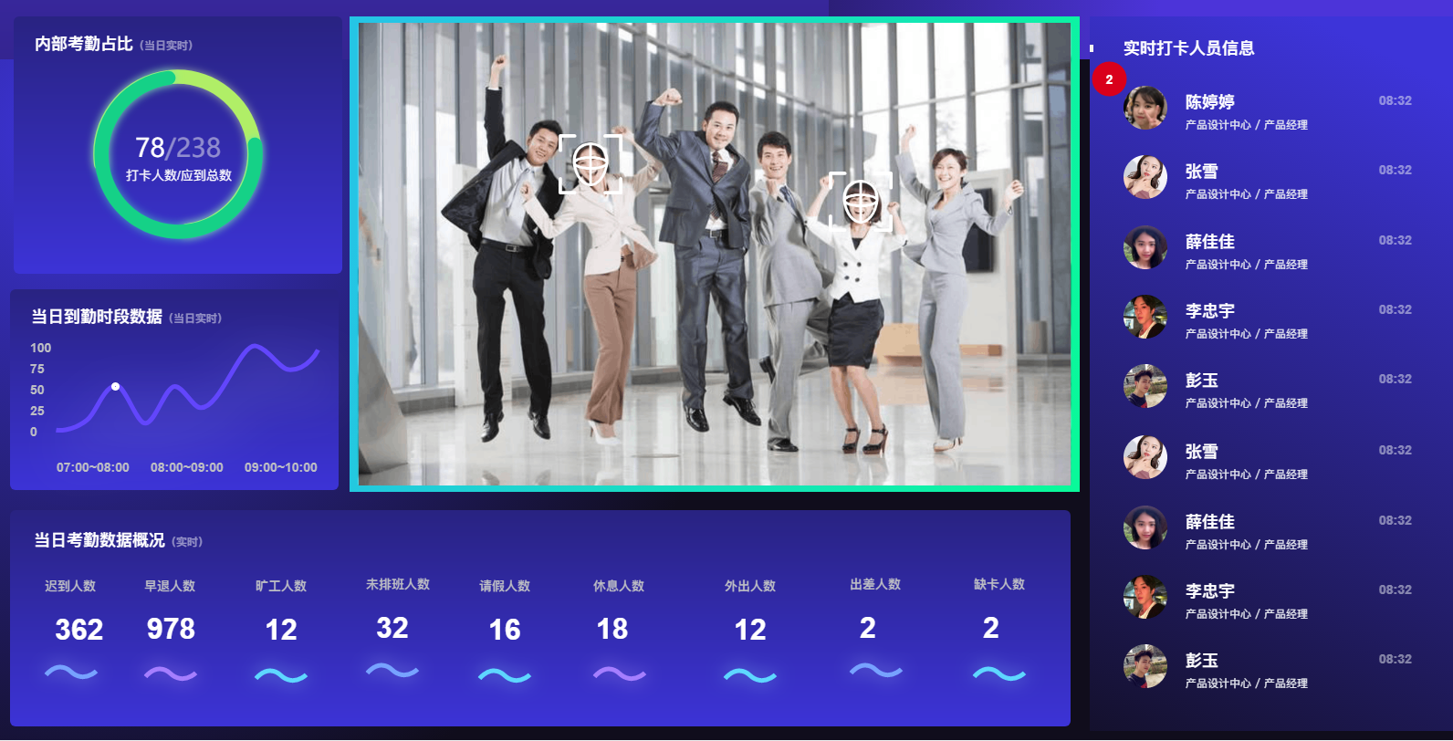 智慧校园进阶之路:从构想到落地的完美方案(图1) 智慧校园进阶之路:从构想到落地的完美方案(图1)