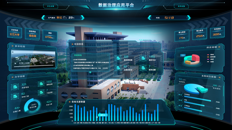 走进智慧校园平台，体验科技引领的教育变革(图1)