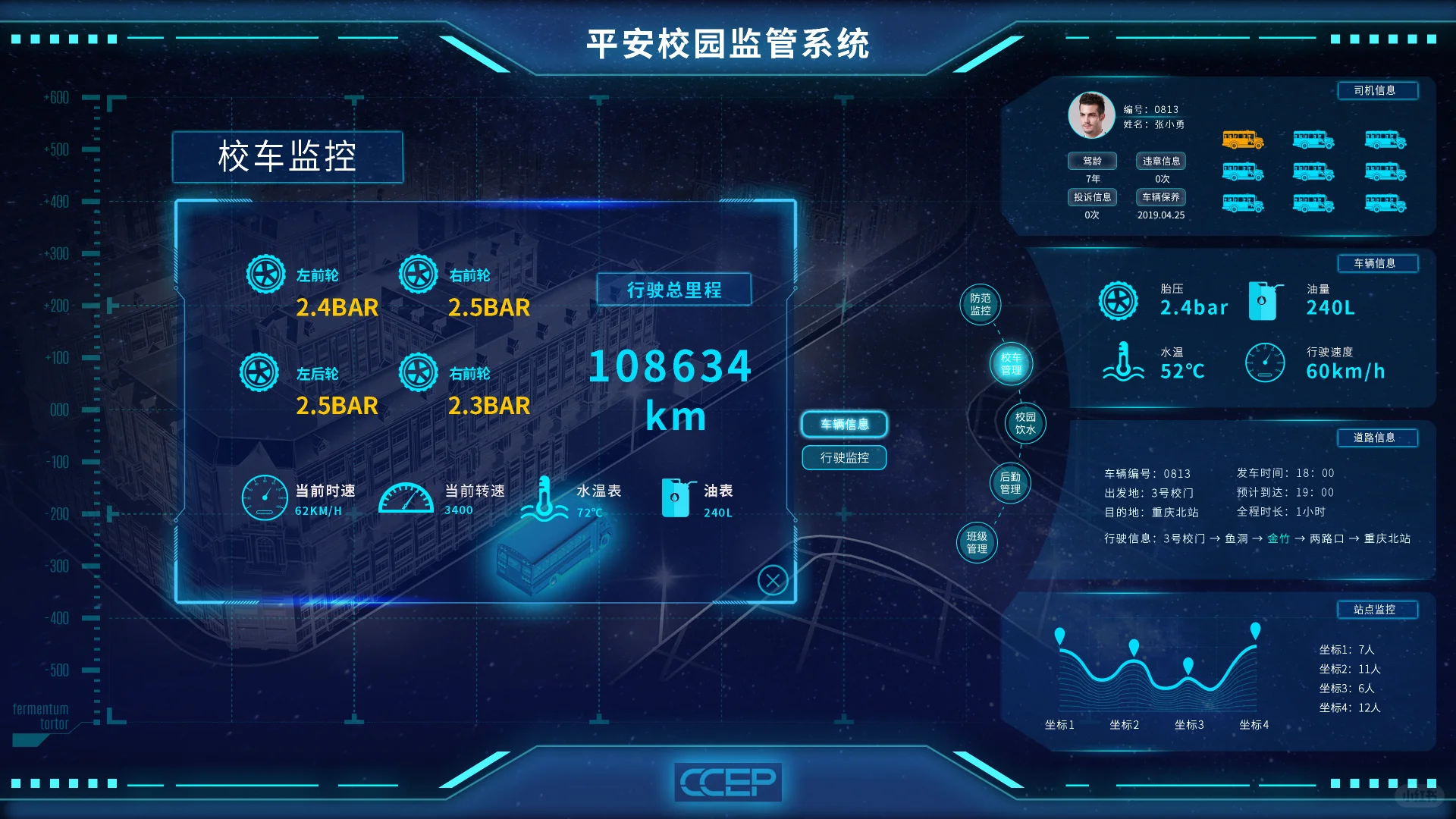 智慧校园平台加持，让校园建设焕发‘智’感光芒(图3)