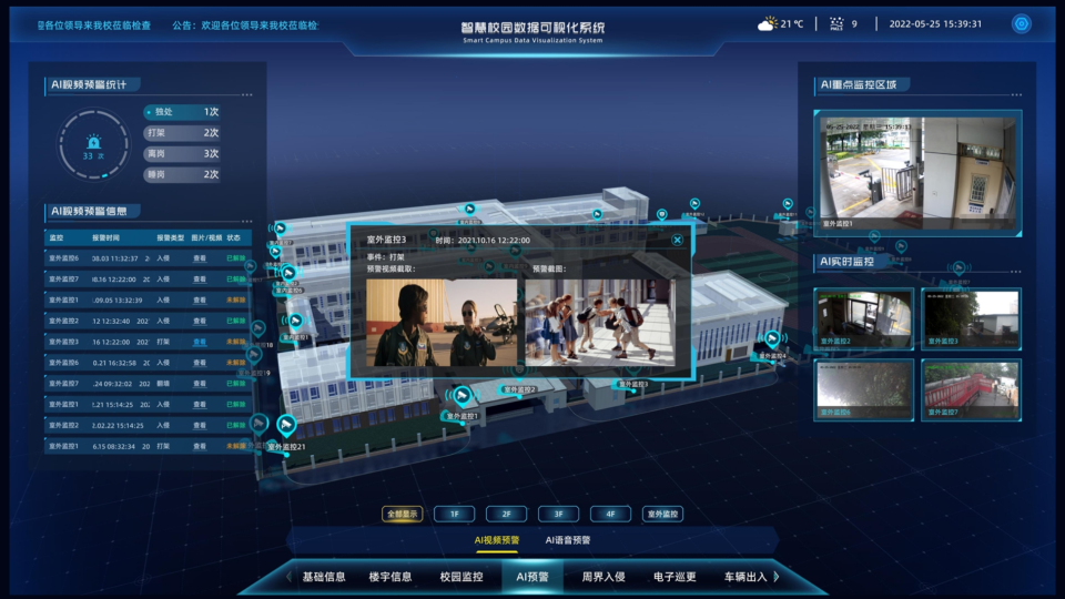 颠覆传统！未来智慧校园如何重塑学习体验？(图2)