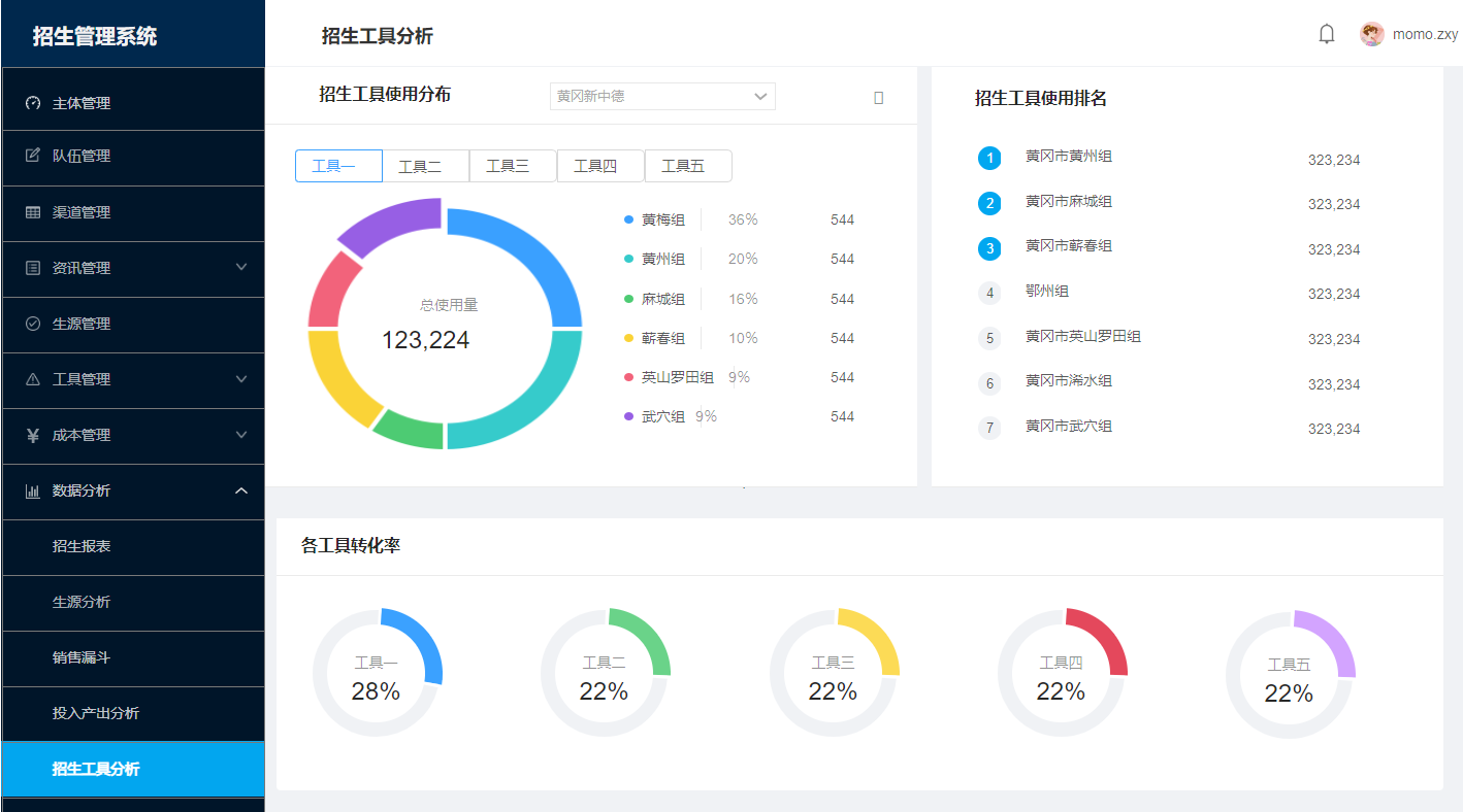 招生管理系统创新实践：从人工到AI的跨越式升级之路(图3)