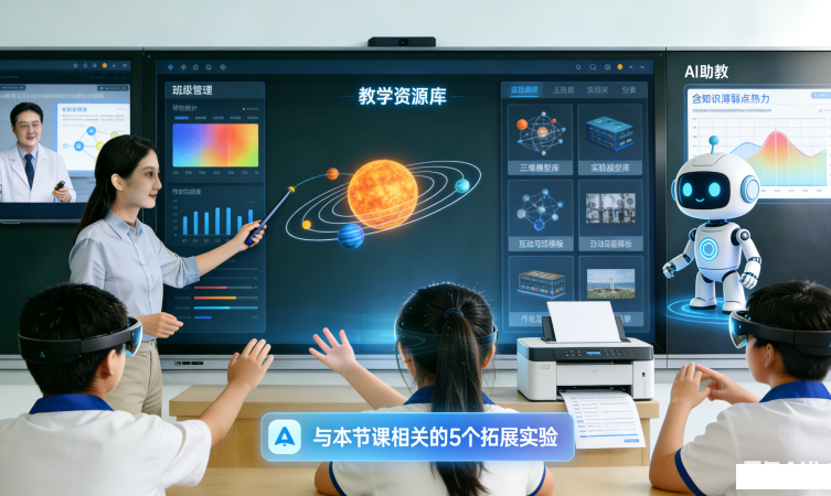 邂逅AI智慧黑板，畅享智能教学魅力(图2)