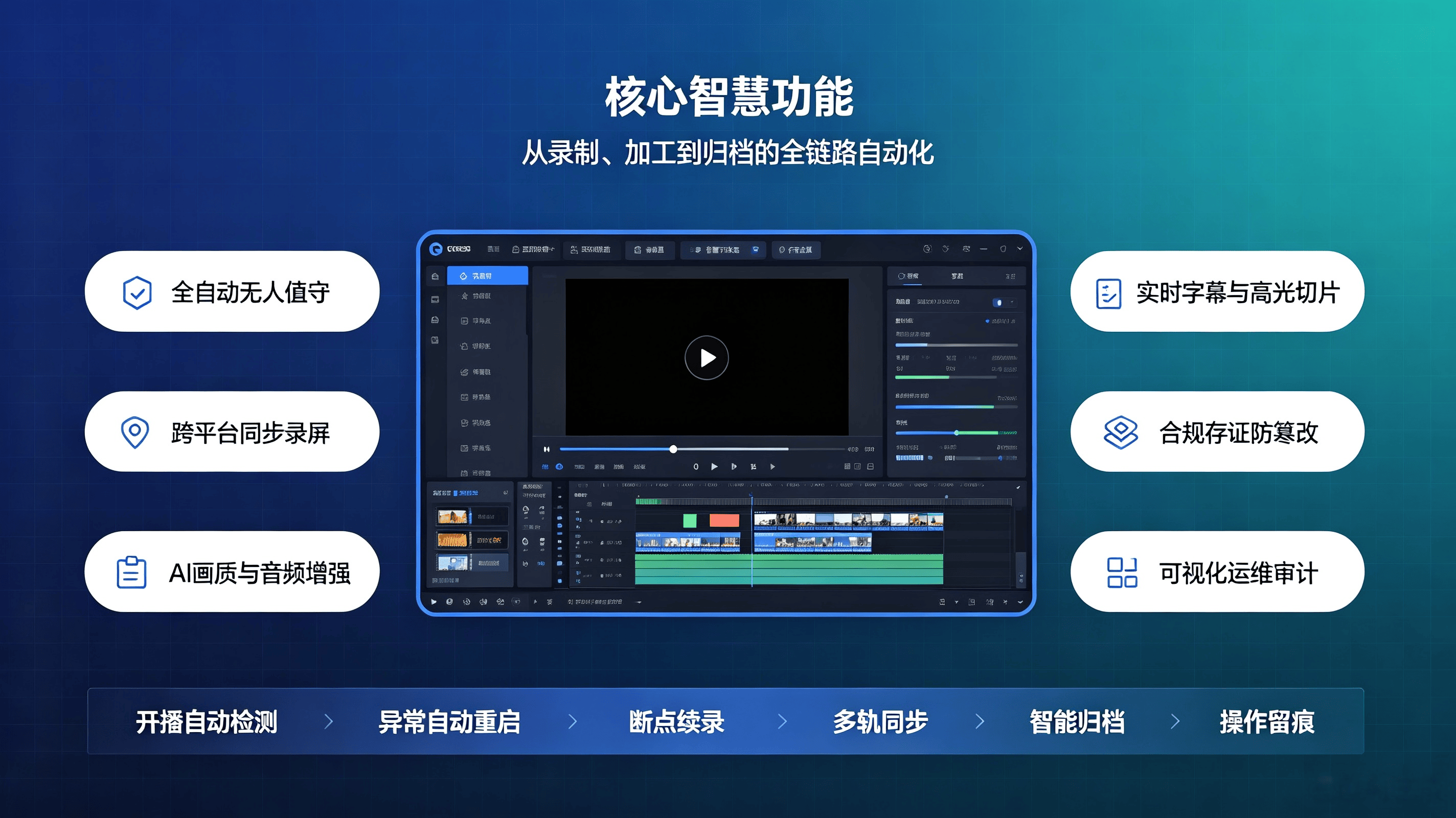 智慧直播录屏解决方案(图3)