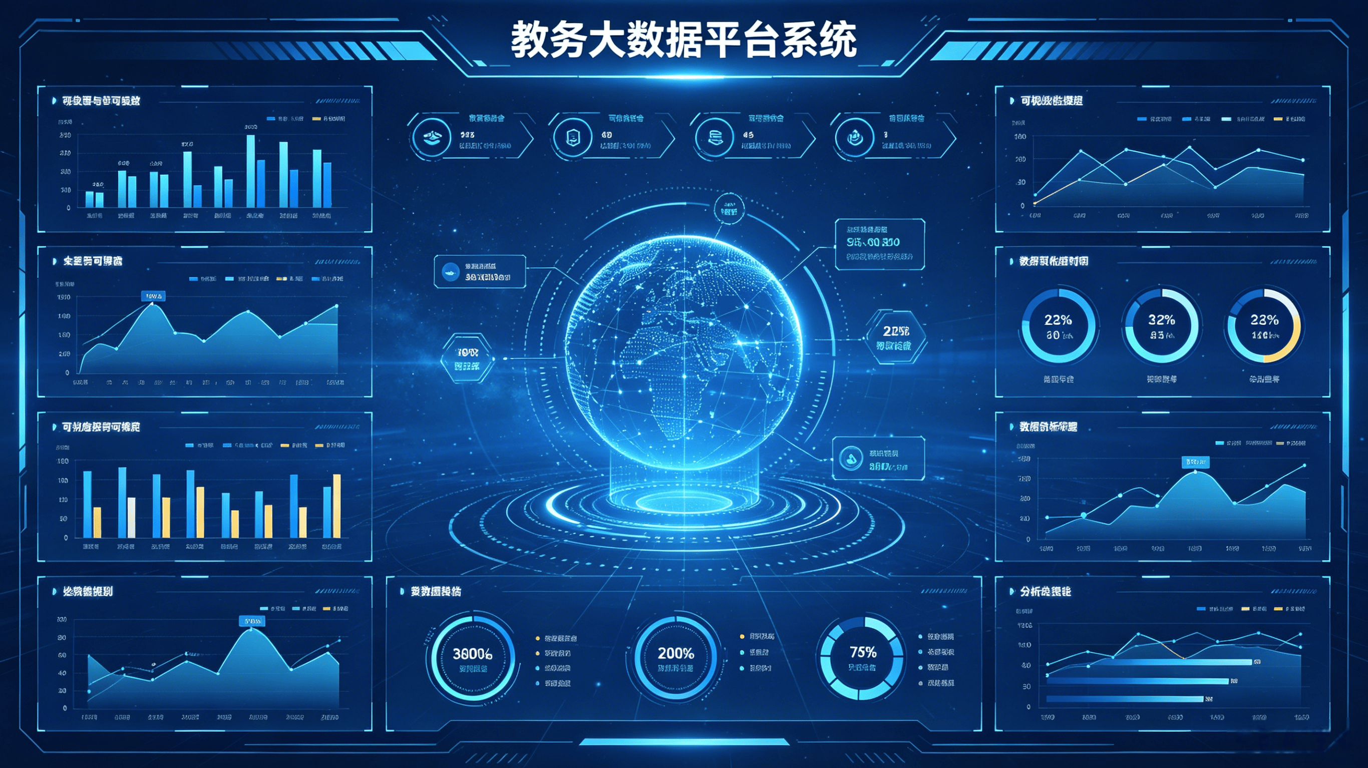 赋能教学治理现代化 教务大数据平台系统正式发布(图1)
