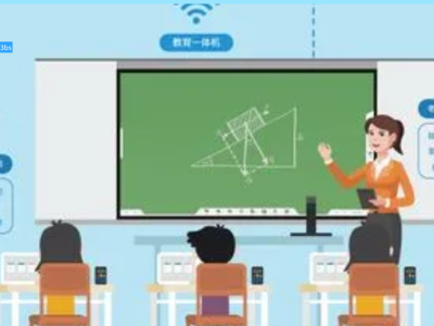 智慧平板课堂方案