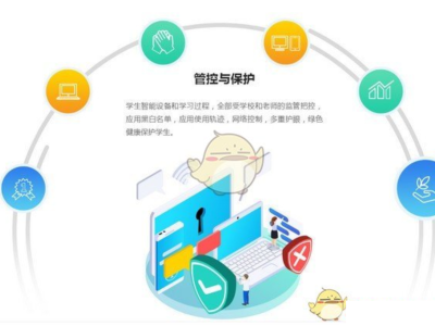 值得相信的智慧课堂软件