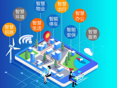 智慧校园建设