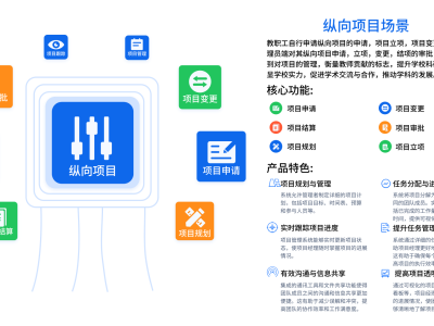 科研纵向项目管理