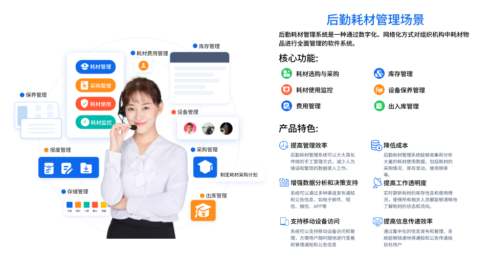 后勤管理系统(图1)